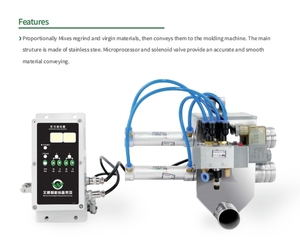 Valvola di controllo del flusso proporzionale del microprocessore - Product Image 3