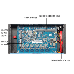 Enterprise Firewall pfSense Gateway 6 NIC Intel i221AT 4415U i3 i5 i7 Mini-PC-Computer VPN-Software-Router mit 3G 4G LTE-SIM-Steckplatz - Product Image 2