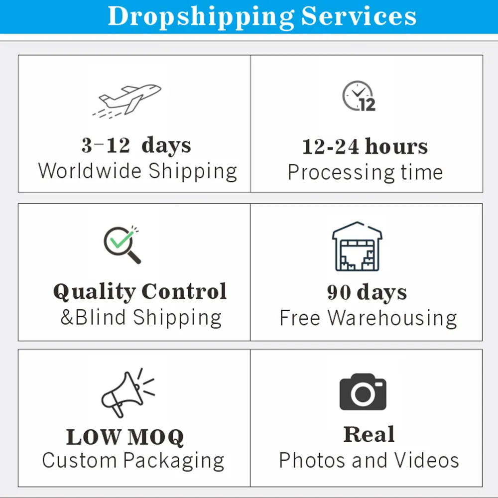 Shopify Dropshipping Agent Fulfillment Services Porte à porte Agent de livraison aérienne Dropship de la Chine vers les USA Europe AU CA UK