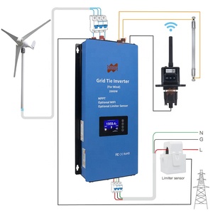 <span class=keywords><strong>MARS</strong></span> Rock 2000W 230/240V MPPT hai giai đoạn tinh khiết sine Wifi Micro Mini Kit Máy phát điện tuabin gió giới hạn trên lưới Tie điện biến tần - Product Image 6