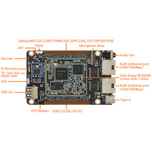 ROC-RK3308B-CC-Plus Mini PC Quad-Core 64-bit AIoT Development Board with RK3308 Single Board <strong>Computer</strong> Linux