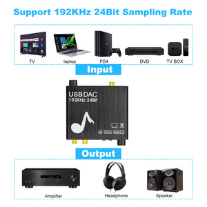 MINI <strong>Digital</strong> to <strong>Analog</strong> <strong>Converter</strong> Optical Fiber <strong>Analog</strong> Audio Decoder USB Sound Card <strong>Digital</strong> Audio <strong>Converter</strong>