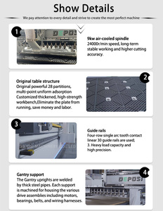Machine Automatic <strong>Cnc</strong> <strong>Router</strong> for Wood Desktop Multi Spindle Wooden Mdf Cutting <strong>Cnc</strong> <strong>Router</strong> With Vacuum <strong>Table</strong> - Product Image 2