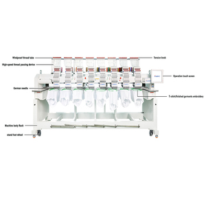 Direct Factory 8-Head Embroidery Machine Computerized New Condition <strong>Software</strong> for Home <strong>Use</strong> Featuring Core Motor Bearing Engine - Product Image 6