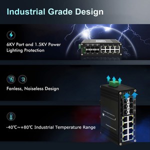 Conmutadores de red Gigabit de 8 puertos gestionados en fábrica Poe industrial con funcionalidad SNMP - Product Image 6