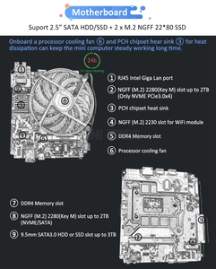 XEON-Mini ordenador PC Core i9, placa base, sistema dual de 10 núcleos, NVME, SSD, compatible con ECC Ram, Win10, PC para jugadores de escritorio, 2, 1 unidad - Product Image 3