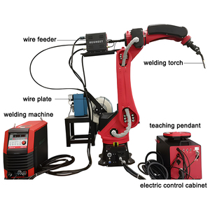 Precision 6kg Payload 6-Axis <strong>Robot</strong> Arm BRTIRWD1506A with Motor and PLC Core Components for Efficient <strong>Loading</strong> and <strong>Unloading</strong> Work