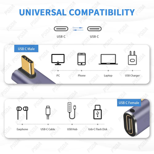 USBCアダプターUSBCカプラー240W40Gbps USBCメス-メス8K @ 60HzビデオディスプレイiPadMacBook Thunderbolt 4/3と互換性があります