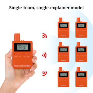 RC2402 Master Transmitter and Slave Transmitter Two-Ways Digital Wireless Audio Guide <strong>System</strong> for Tour Groups Tour Visiting - Product Image 4