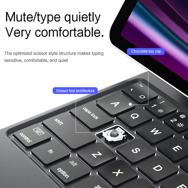 Conception de mots de clavier