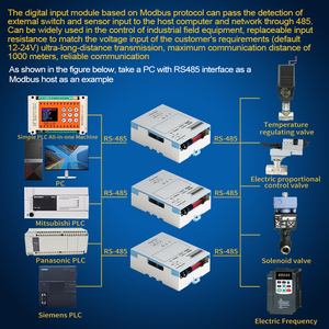 2-canal RS485 salidas analógicas para 0-20mA 0-10V de adquisición de datos RS485 protocolo Modbus RTU de comunicación para Control remoto - Product Image 5