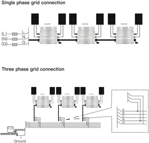 Sınırlayıcı akıllı metre ile mikro şebeke bağlantı invertörü 800 Watt mikro invertör IP65 VDE akıllı balkon sistemi şebeke bağlantılı güneş invertörü şebeke bağlantı invertörü - Product Image 5