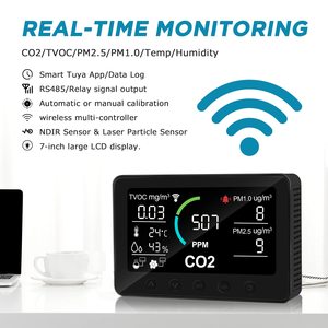 Monitor de calidad del aire WiFi que detecta el dióxido de carbono PM2.5 1,0 TVOC, controlador de temperatura y humedad IoT con función de relé - Product Image 4