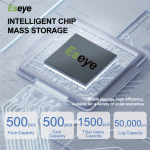 Hệ thống ai năng động nhận dạng khuôn mặt miễn phí SDK, kiểm soát truy cập vân tay, máy chấm công thẻ Wi-Fi - Product Image 4