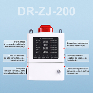 RTTPP sistema di allarme DR-ZJ200 sistema di allarme Gas 1-4 singolo rilevatore di gas pannello di controllo con RS485 segnali di uscita, 4-20mA segnale di ingresso - Product Image 6
