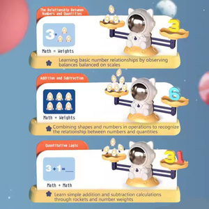 May Mắn Đồ Chơi Montessori Giáo Dục Đồ Chơi Không Gian Mèo Cân Bằng Toán Học Trò Chơi Quy Mô Đếm Đồ Chơi Với Flash Card Thư Cube - Product Image 4