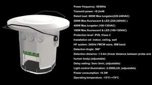 PDLUX PD-MV1022 Advanced 24GHz mmWave Human Life Presence <strong>Detection</strong> <strong>Sensor</strong> for Smart Home and Security <strong>Systems</strong>