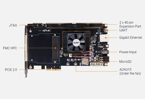 Placa FPGA ALINX Xilinx Artix UltraScale + FMC HPC AXAU15 Kit de desarrollo de placa base de TV para AI - Product Image 2