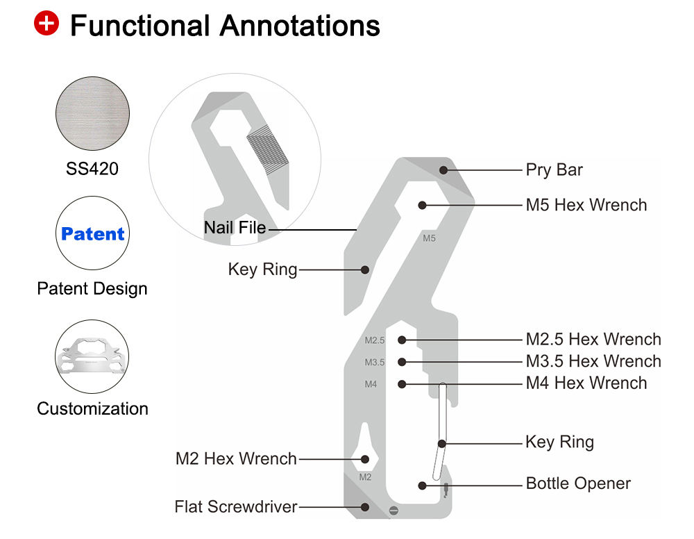 Outil porte-clés 11-en-1