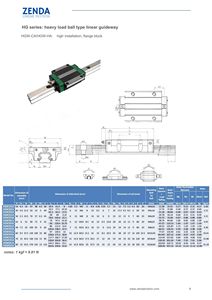 HGW15CC bloque deslizante lineal HG15 cojinete de brida bloque deslizante riel de guía CNC Kit reemplazo de pieza - Product Image 6