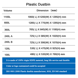 塑料轮式集装箱120L/240L/360L/660L/1100L塑料移动垃圾桶中国制造 - Product Image 5