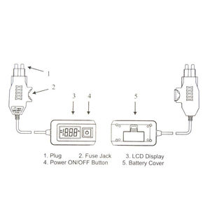 Factory Outlet Auto Diagnostic <strong>Tool</strong> Tester Easy to Use Auto Fuse Analyzer - Product Image 2