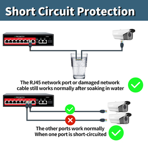 HUOYI OEM 4/6/8/16 Port POE anahtarı 48V aktif POE IEEE802.3 AF/ip kamera için yönetilmeyen poe anahtarı - Product Image 6