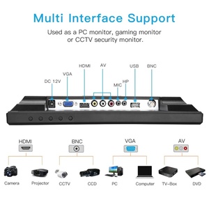 Zhixianda 15 17 19 Inch 4:3 Same Design Cctv Portable HD <strong>Lcd</strong> <strong>Display</strong> <strong>Computer</strong> No Touch Function <strong>Monitor</strong> for Camera PS3 PS4 POS - Product Image 2