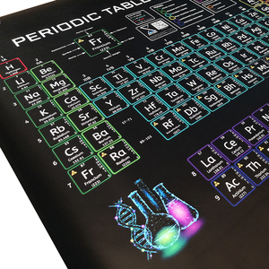 Áp phích giáo dục mầm non Trang trí Lớp Học ABC đầy màu sắc sống động cho trẻ mới biết đi - Product Image 4
