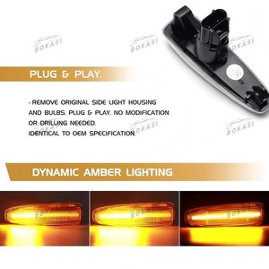 Bokasi สัญญาณไฟเลี้ยวด้านข้าง LED แบบไดนามิกสำหรับ Mitsubishi Lancer Evolution X Triton-Sequential Flash INDICATOR - Product Image 5