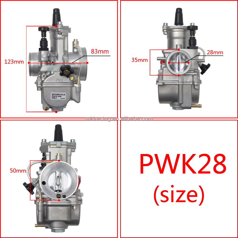 KPWK-28MM