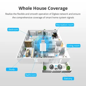 Zemismart умный дом Tuya ZigBee 3,0 USB удлинитель беспроводной усилитель сигнала ретранслятор сетчатая Автоматизация смарт-устройства - Product Image 4