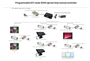 BC-380-8A programmier barer RGB-Controller mit konstanter Spannung und IR-Fernbedienung/Smd 5050 RGB-Beleuchtungs-LED-Controller für LED-Streifen licht - Product Image 6
