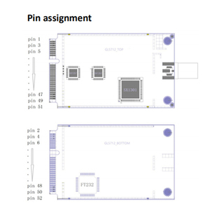 Smart City Stater Kit (Lora) Gateway <strong>Sensor</strong> Lorawan Module Home And <strong>Building</strong> Automation Iot <strong>Wireless</strong> Alarm And Security Systems - Product Image 4