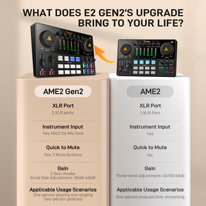 Maono E2 GEN2 Upgraded Professional <strong>Audio</strong> <strong>Interface</strong> 2 XLR <strong>Input</strong> 48V Phantom Power Live Streaming Podcasting - Product Image 2