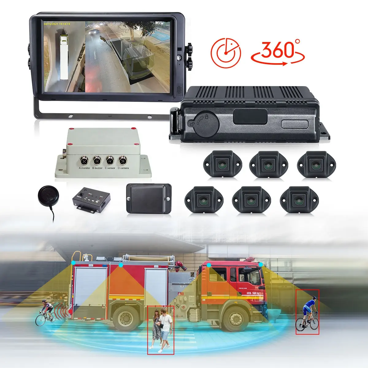 STONKAM 360 Kamera für LKW wasserdichte LKW-Kameras für schwere Maschinen rund um Sicht für sicheres Fahren