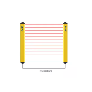 Cortina de luz de seguridad tipo 4 CE, sensor de luz de seguridad infrarroja NPN/PNP, aleación de aluminio para máquina de prensa robótica de detección 3C - Product Image 6