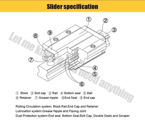 Guías lineales EGH15 20 25 30 35 45 CA SA EGW EGR Bloque deslizante de guía lineal Cojinete de movimiento de riel lineal - Product Image 6