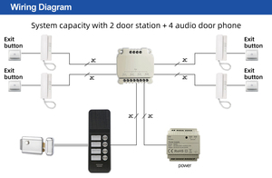 Bcomtech-sistema de intercomunicación para desbloqueo/conversación, 2 cables, Bus, Audio, portero automático