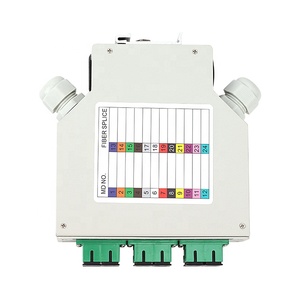 6 8 12 Ports Fiber Optic <strong>Patch</strong> <strong>Panel</strong> with SC/LC/FC/ST Terminals Din Rail Terminal Box for 4G/3G <strong>Networks</strong>