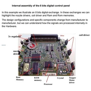 ECU Repair Course Study Guide PDF ECU Basic Teaching EPROM TEST Progranmming SMD Digital Central Simulator Car Diagnostic Learn - Product Image 6