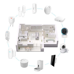 WIFI Smart Home and <strong>Building</strong> <strong>Automation</strong> Integrated Control <strong>System</strong> Whole Home <strong>Automation</strong> Control <strong>System</strong> with Alexa Google