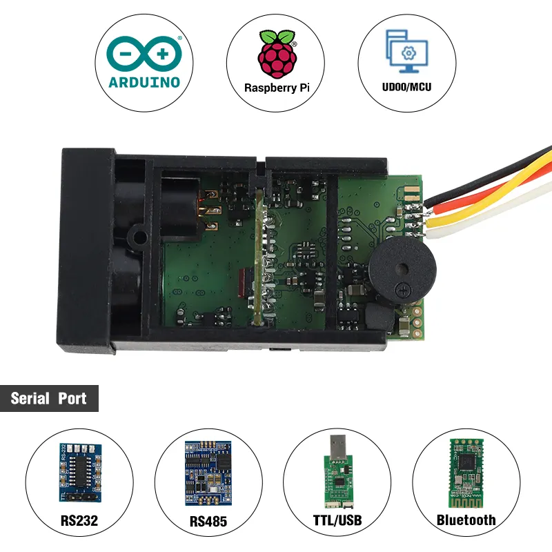 Meskernel 80m Visão noturna Sensor de distância óptica TTL Interface de dados Sensor de distância fotoelétrico