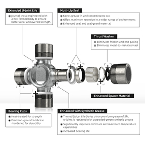 42423-0k060 phổ Doanh chéo mang cho ô tô cho xe & Xe tải chéo cardan phổ khớp gut21 gut17 gut23 - Product Image 5