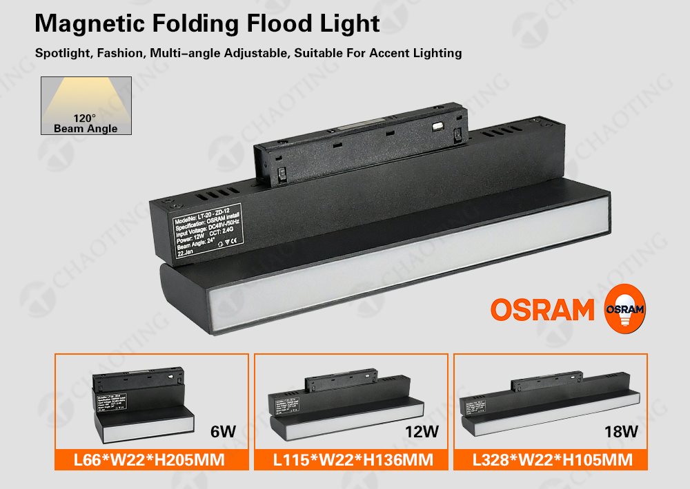 Lumière d'inondation rotatoire de pli