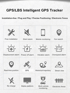 Dispositivo de seguimiento de coche OBD LTE, aplicación Android e IOS, para vehículos, Plug and Play, rastreador GPS 4G - Product Image 3