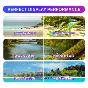 Huidu R712 scheda di ricezione per P2 P2 P3 P4 Full Color LED Video sincrono Display asincrono - Product Image 3
