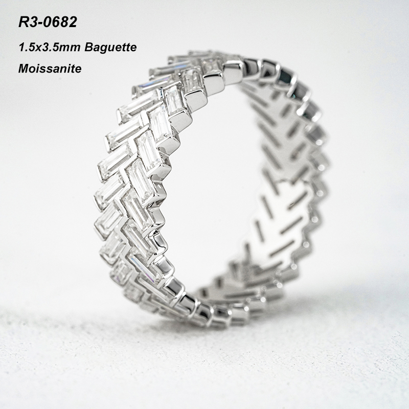 R3-0682