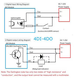 Eletechsup AMVDK15 6ch 4-20MA 0-10V Voltaje de corriente Entrada analógica y 4ch NPN RS485 Modbus PLC HMI Software de configuración de PC - Product Image 3