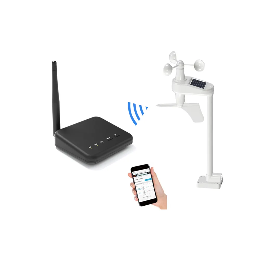 WS0109W WiFi Wind Speed/Direction Meter Wireless Anemometer with Gateway Wunderground Weathercloud Compatible